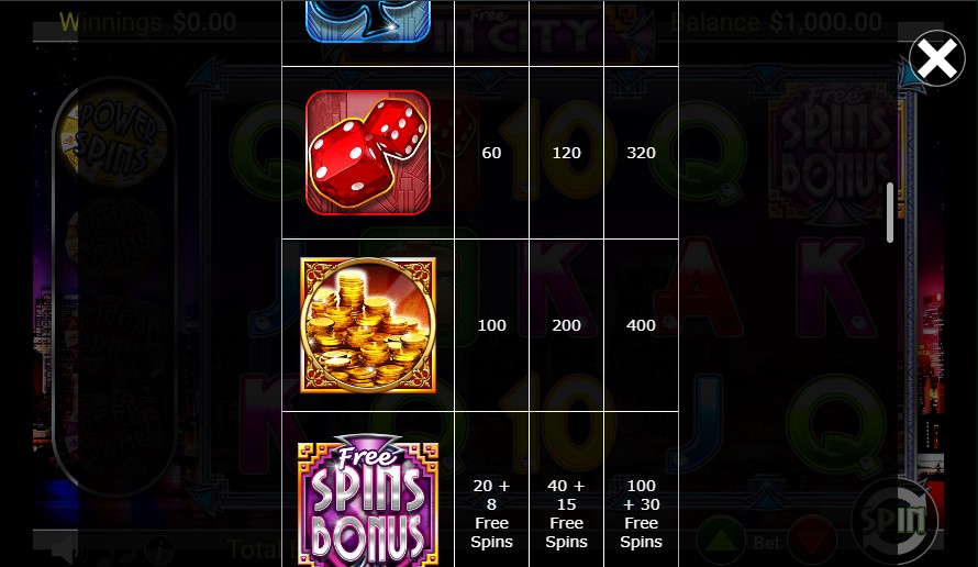 Free Spin City free play Free Spin City free play