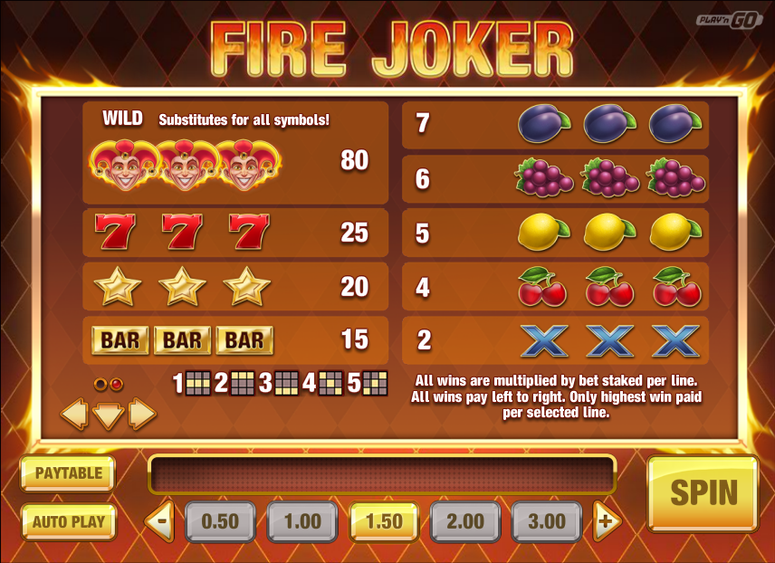 Fire Joker free play Fire Joker free play
