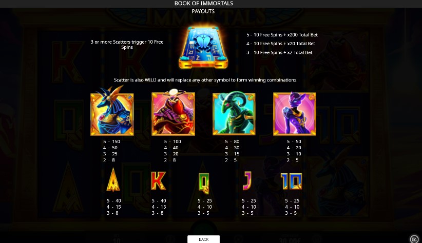 Book of Immortals free play Book of Immortals free play