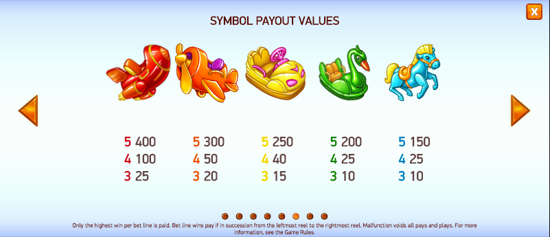 Theme Park: Tickets of Fortune free play Theme Park: Tickets of Fortune free play