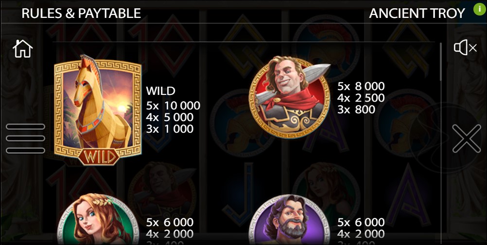 Ancient Troy free play Ancient Troy free play