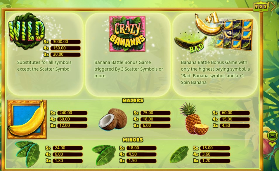 Crazy Bananas free play Crazy Bananas free play