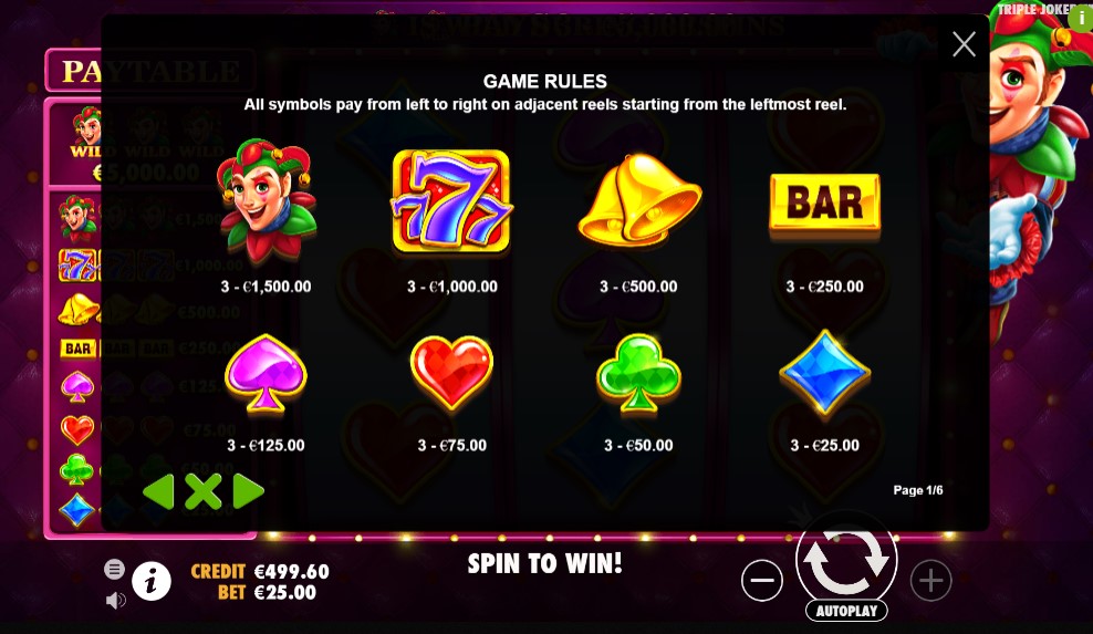 Triple Jokers free play Triple Jokers free play