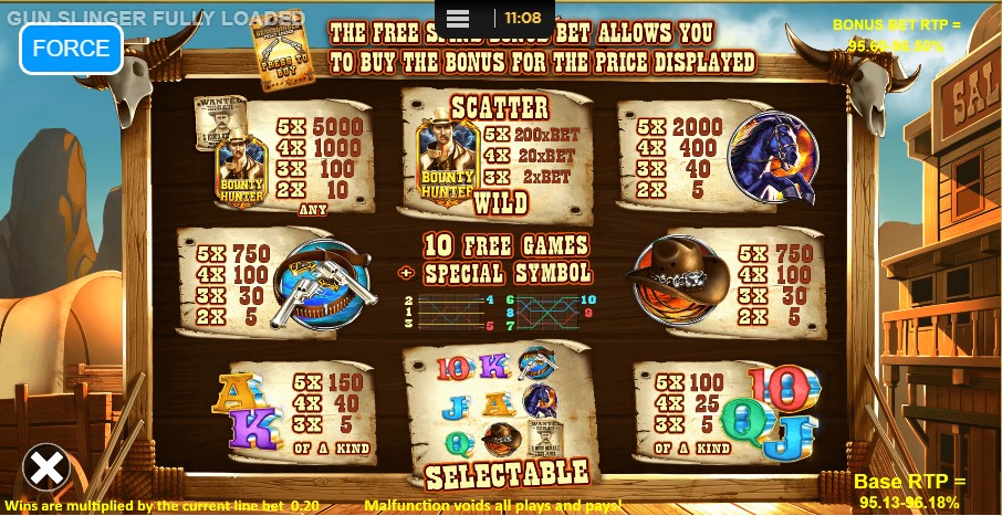 Gun Slinger Fully Loaded free play Gun Slinger Fully Loaded free play