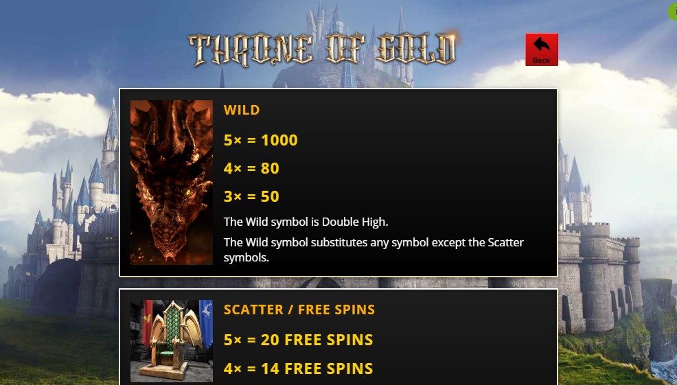 Throne of Gold free play Throne of Gold free play
