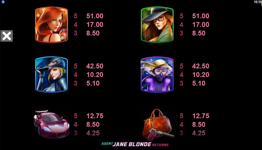 Agent Jane Blonde Returns free play Agent Jane Blonde Returns free play