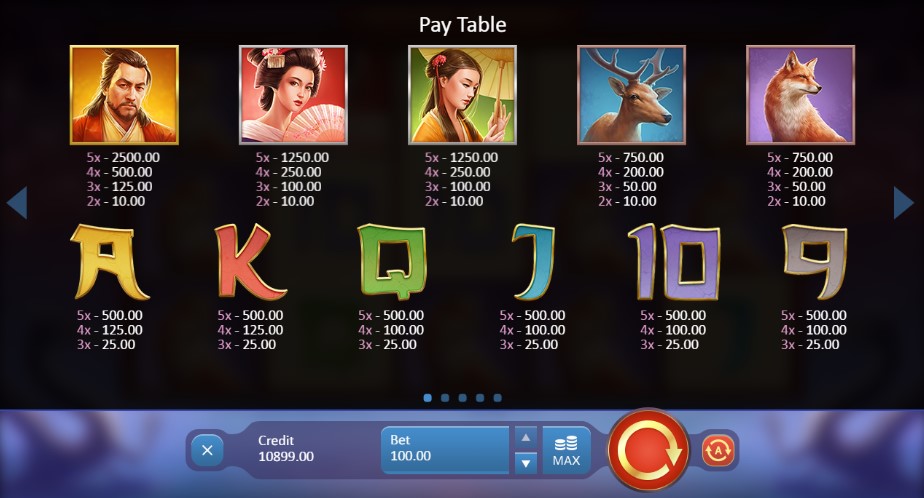 Sakura Dragon free play Sakura Dragon free play