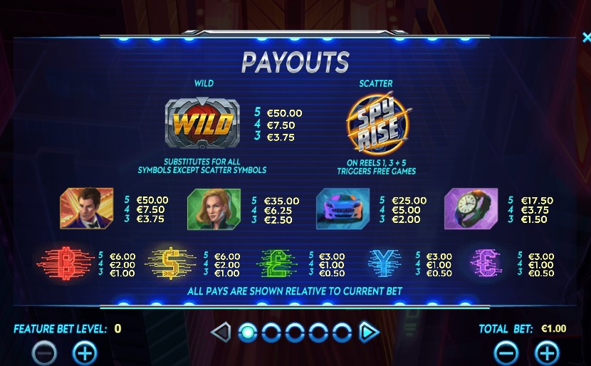 Spy Rise free play Spy Rise free play