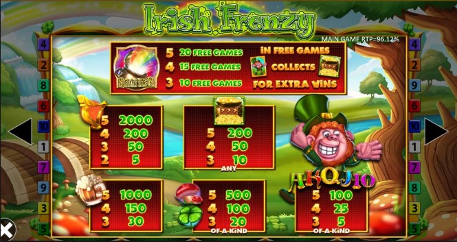 Irish Frenzy free play Irish Frenzy free play