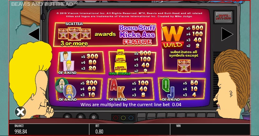 Beavis and Butt Head free play Beavis and Butt Head free play