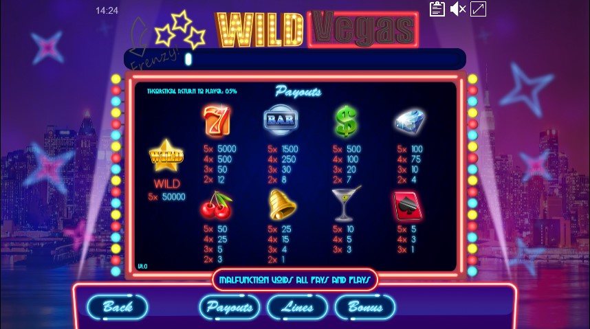 Wild Vegas free play Wild Vegas free play