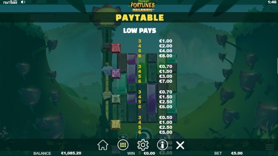 Flower Fortunes Megaways free play Flower Fortunes Megaways free play