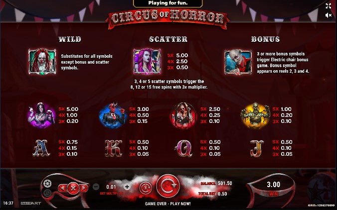 Circus of Horror free play Circus of Horror free play