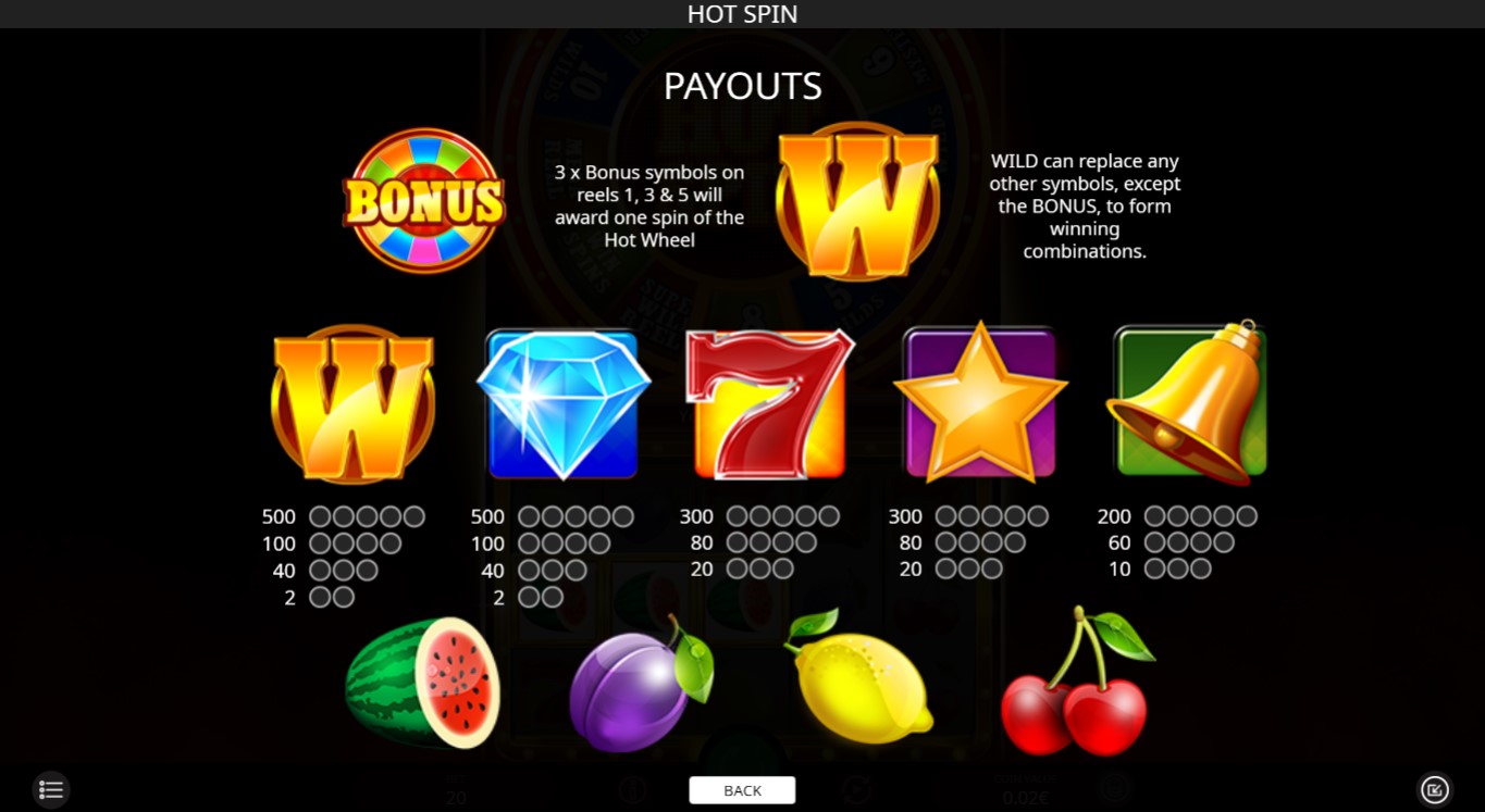 Hot Spin free play Hot Spin free play