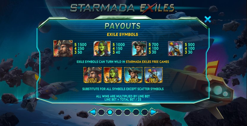 Starmada Exiles free play Starmada Exiles free play