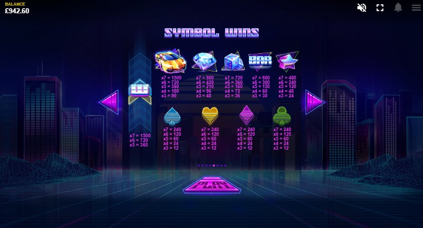 The Equalizer free play The Equalizer free play