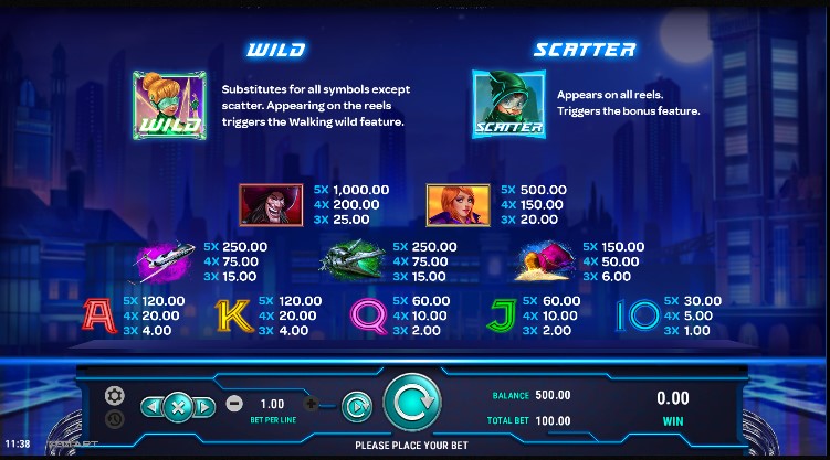 Peters Universe free play Peters Universe free play