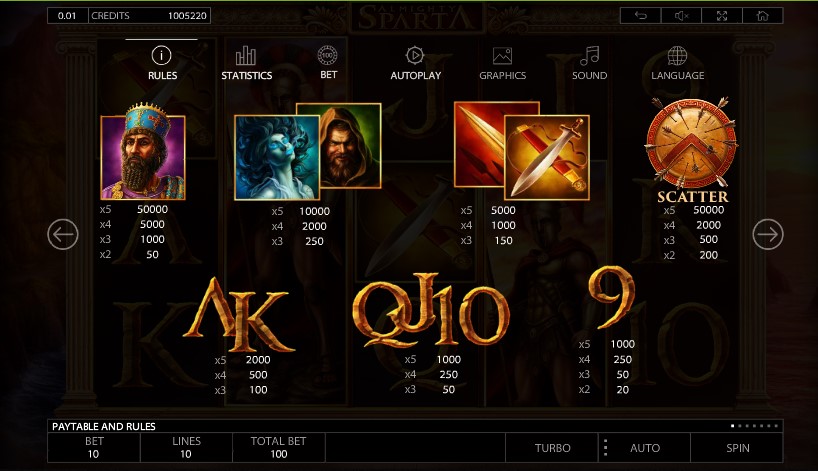 Almighty Sparta free play Almighty Sparta free play