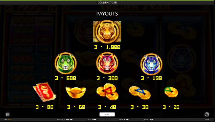 Golden Tiger free play Golden Tiger free play