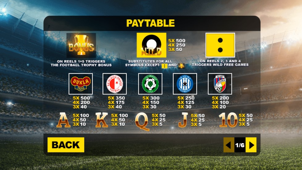 Fortuna:Liga free play Fortuna:Liga free play