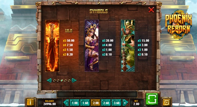 Phoenix Reborn free play Phoenix Reborn free play