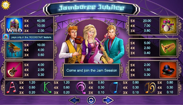 Jamboree Jubilee free play Jamboree Jubilee free play