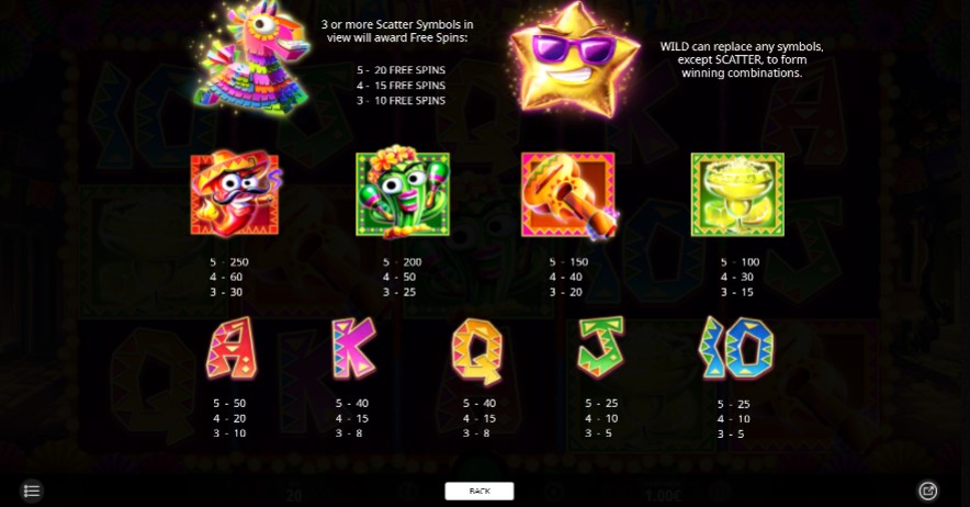 Pinata Fiesta free play Pinata Fiesta free play