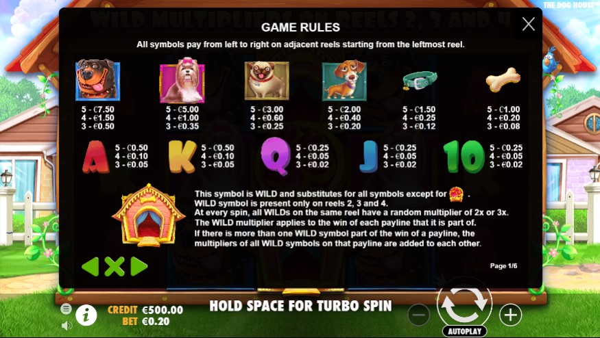The Dog House free play The Dog House free play