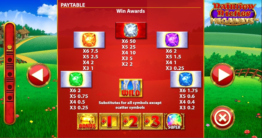 Rainbow Riches Megaways free play Rainbow Riches Megaways free play