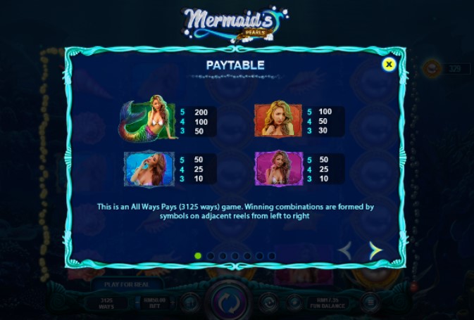 Mermaid's Pearls free play Mermaid's Pearls free play