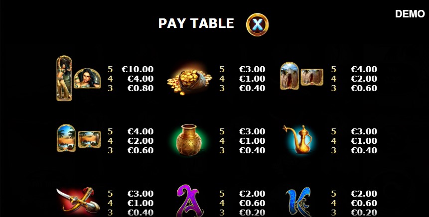 The Adventures of Ali Baba free play The Adventures of Ali Baba free play