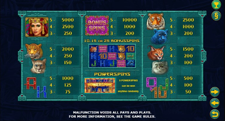 Super Cats free play Super Cats free play