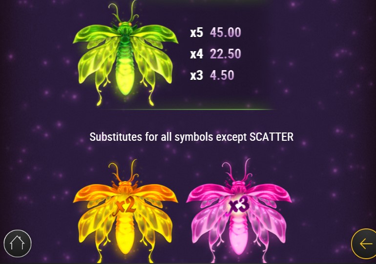 Firefly Frenzy free play Firefly Frenzy free play