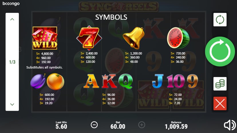 Sync Reels free play Sync Reels free play