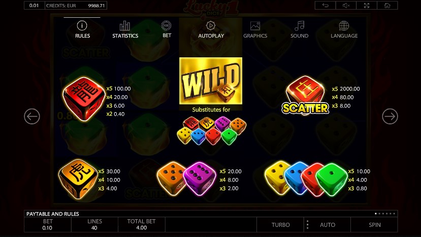 Lucky Dice 1 free play Lucky Dice 1 free play