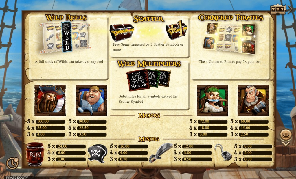 Pirate Booty free play Pirate Booty free play