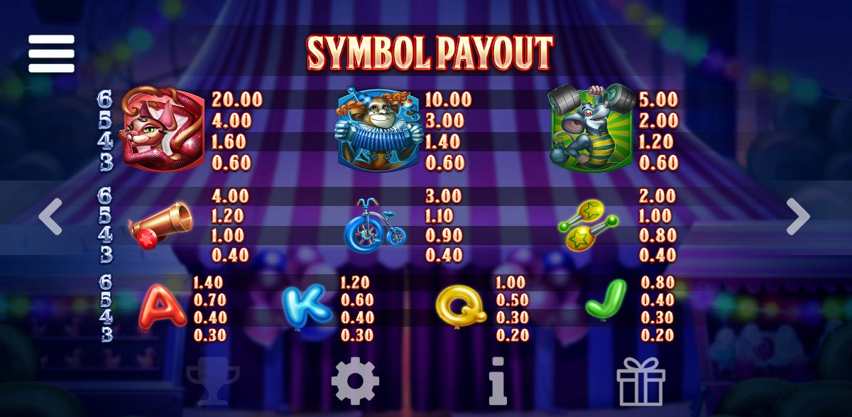 Respin Circus free play Respin Circus free play