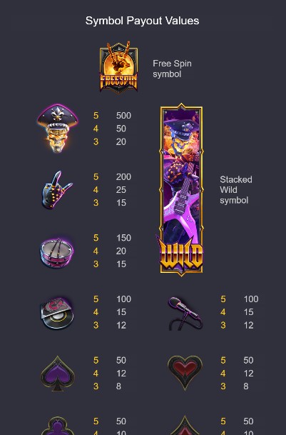 Wild Inferno free play Wild Inferno free play