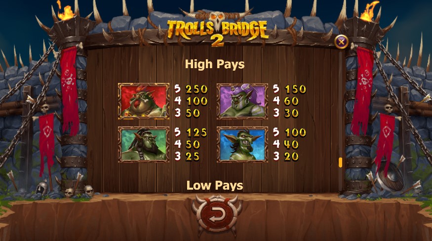 Trolls Bridge 2 free play Trolls Bridge 2 free play