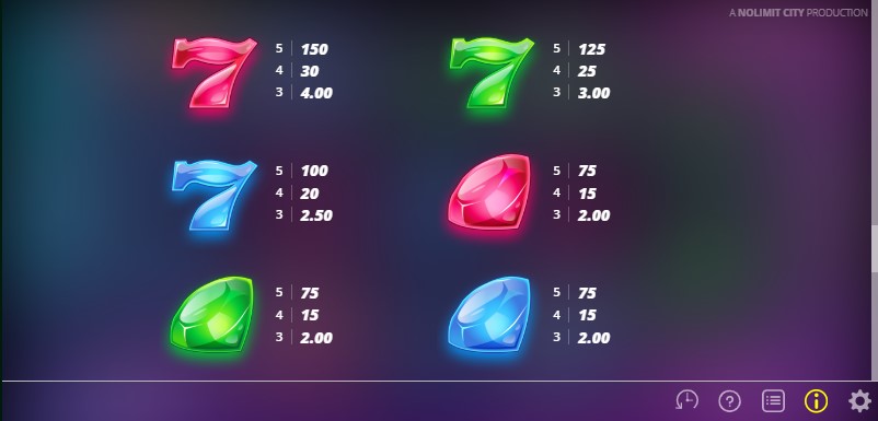 Hot 4 Cash free play Hot 4 Cash free play