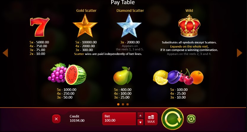 Imperial Fruits 100 Lines free play Imperial Fruits 100 Lines free play