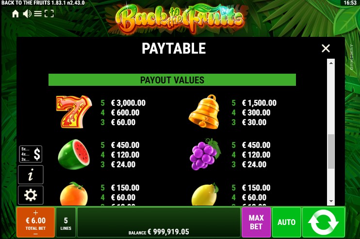 Back to the Fruits free play Back to the Fruits free play