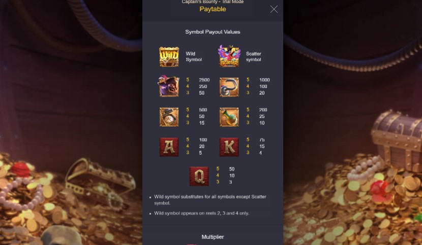 Captain’s Bounty free play Captain’s Bounty free play