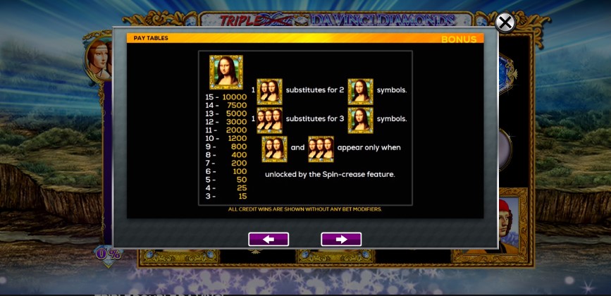 Triple Double Da Vinci Diamond free play Triple Double Da Vinci Diamond free play