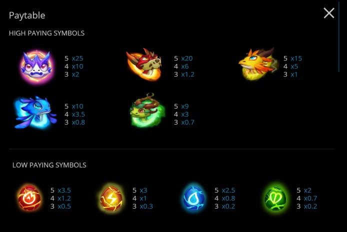 Reign of Dragons free play Reign of Dragons free play