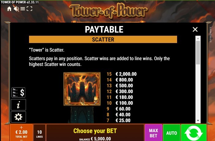 Tower of Power free play Tower of Power free play