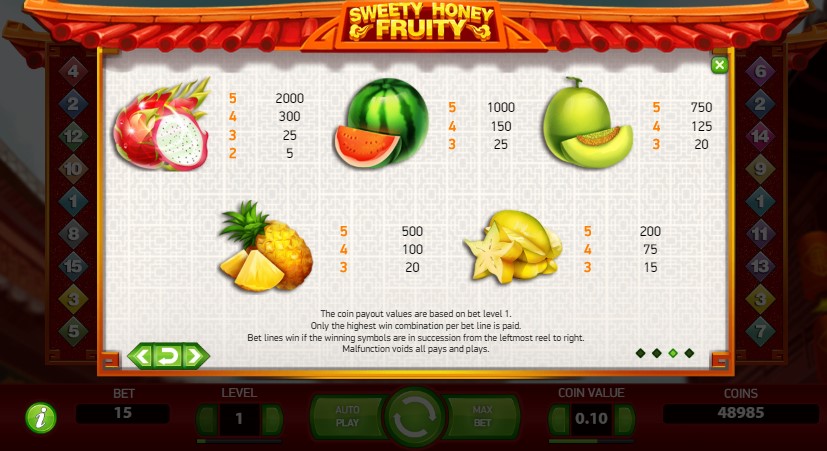 Sweety Honey Fruity free play Sweety Honey Fruity free play