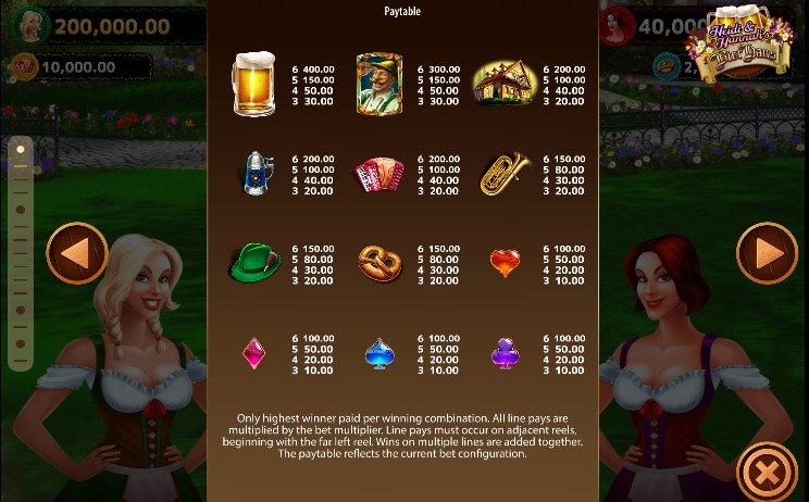 Heidi and Hannah's Bier Haus free play Heidi and Hannah's Bier Haus free play