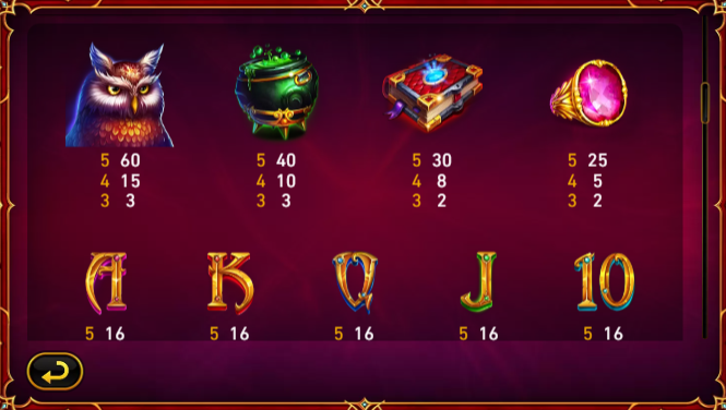 Blue Wizard free play Blue Wizard free play