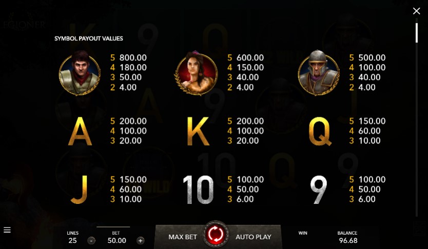 Legioner free play Legioner free play